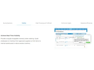 Coupa Inventory Management Visibility