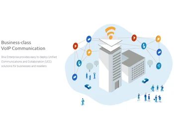 Bria VoIP