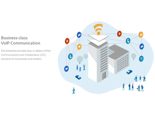 Bria VoIP