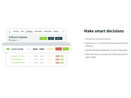 hireology decision