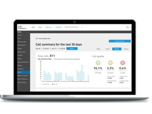 Intermedia Unite Reporting