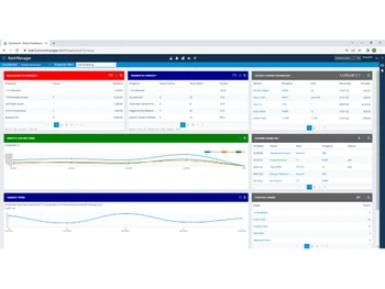 Rent Manager Dashboard