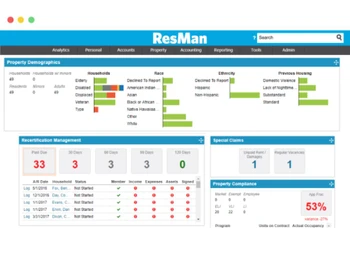 ResMan Analytics