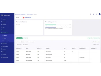 Building Stack Dashboard