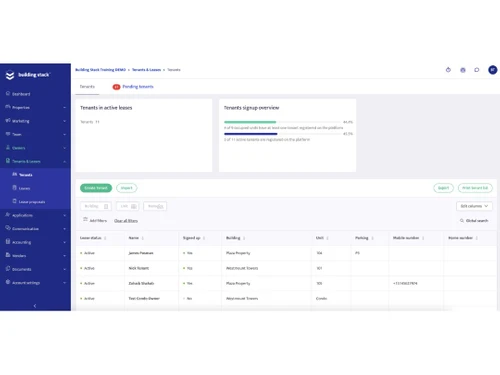 Building Stack Dashboard