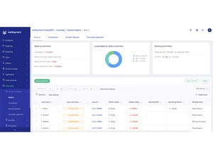 Building Stack Manage Rent