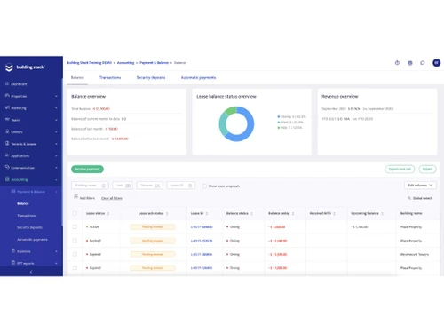 Building Stack Manage Rent