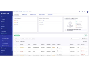 Building Stack Tenants