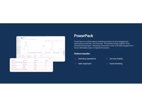 clickdimensions pack