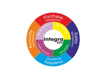 century gate integra erp retail distribution