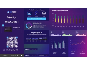 BrightSign Dashboard