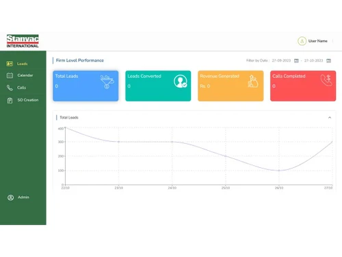 Stantech ai leads