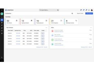 Contracts+ Dashboard