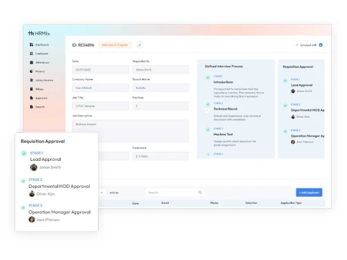 hrmlix dashboard