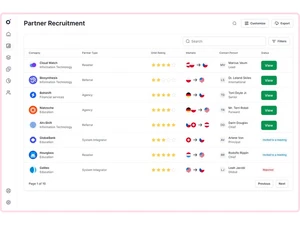 theorbit partner recruitment