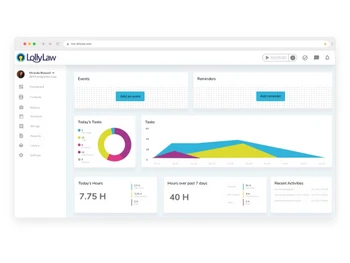 LollyLaw Dashboard