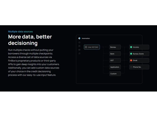 finbox sentinel data