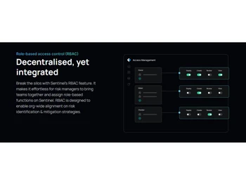 finbox sentinel integrated