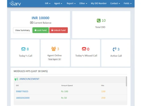 Sarv Cloud Telephony Agents