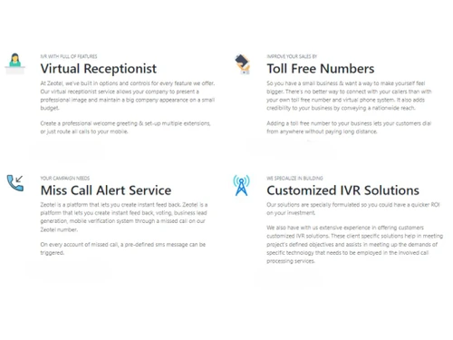 Zeotel IVR