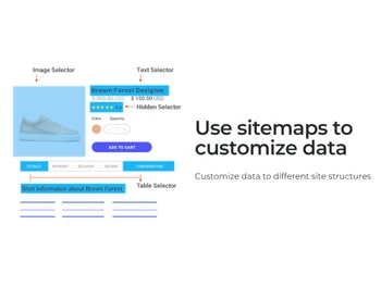 Web Scraper Customize