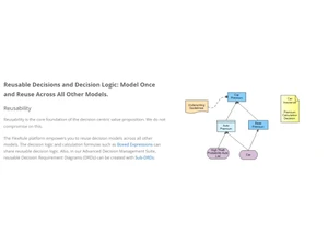 flexrule resuability