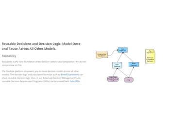 flexrule resuability