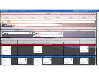 businessmap-dashboard