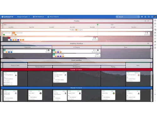 businessmap-dashboard