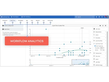 businessmap-workflow