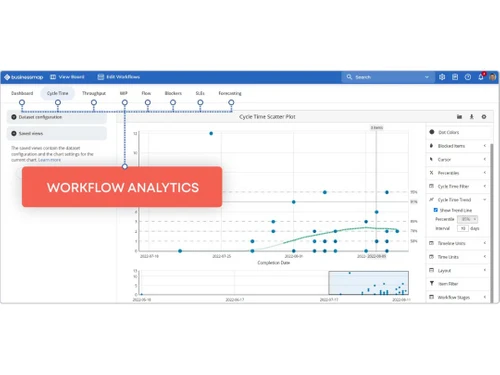businessmap-workflow