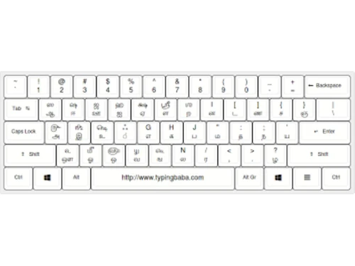 Typing Baba Keyboard