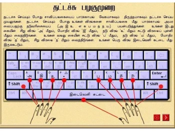 Tamil Typing