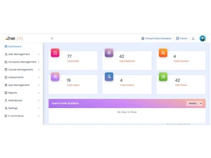 eznetlms dashboard