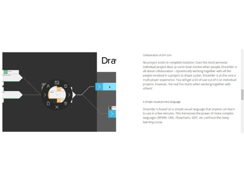 dreamler collaboration