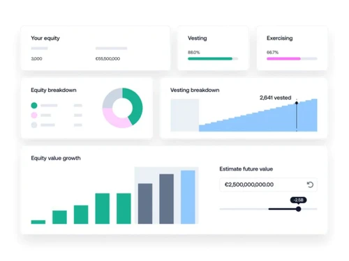 Ledgy Dashboard