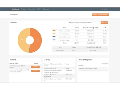 Certent Equity Management Dashboard