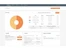 Certent Equity Management Dashboard