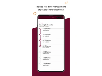 Astrella ShareHolder