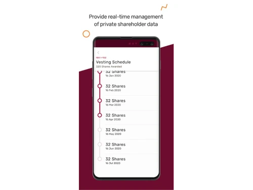 Astrella ShareHolder