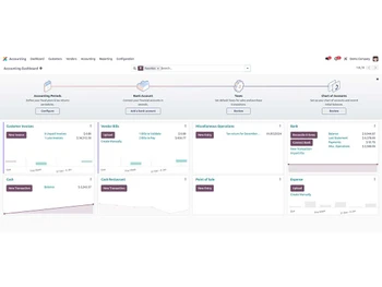 odoo accounting data
