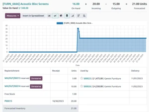 odoo inventory spreadsheet