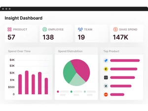Spendflo Dashboard