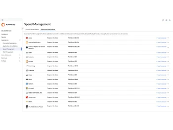 Apptio Cloudability SaaS Procurement