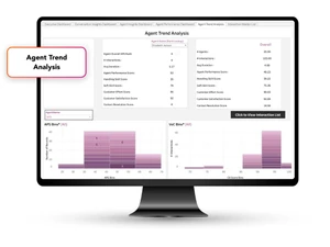 U Analyze Agent Trend