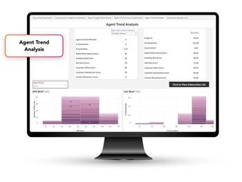 U Analyze Agent Trend