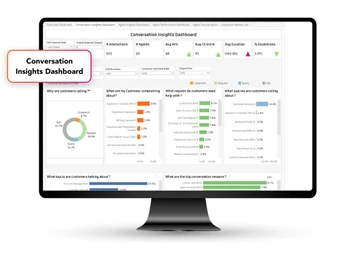 U Analyze Conversation