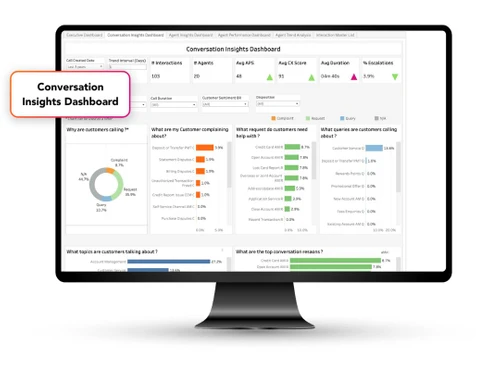 U Analyze Conversation