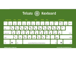 easy telugu typing keyboard