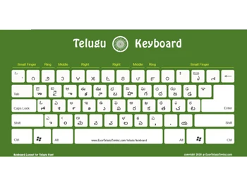 easy telugu typing keyboard